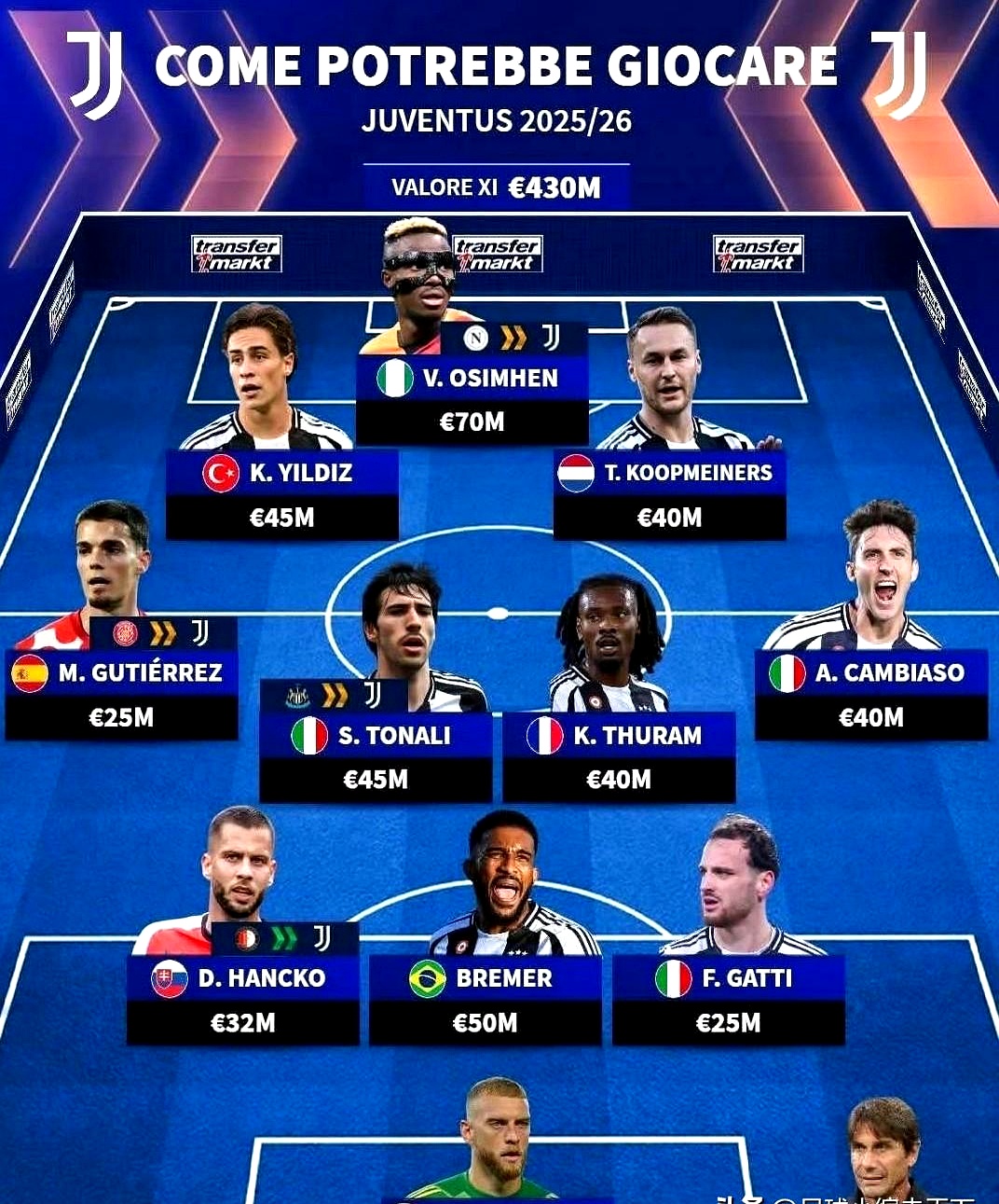 爱游戏app-尤文图斯赛程直播